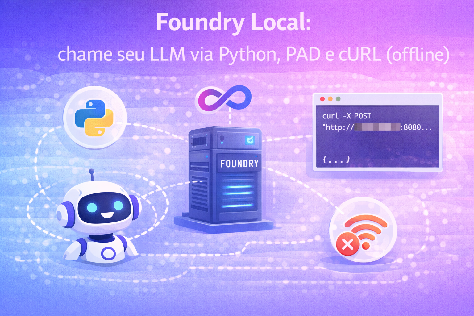Foundry Local Python Power Automate