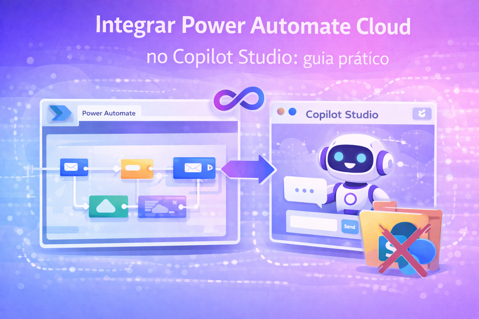 Integrar Power Automate com Copilot Studio